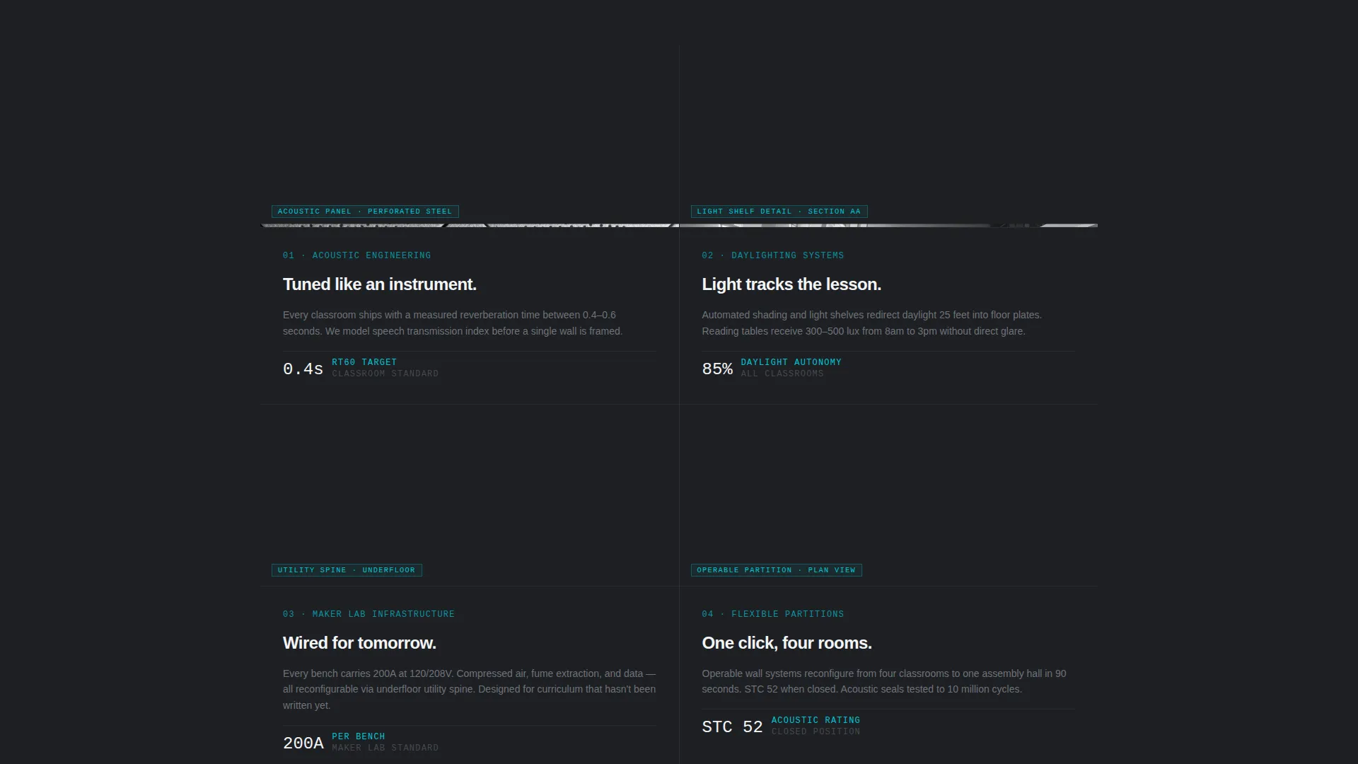 Education Facility Portfolio Landing Page Template