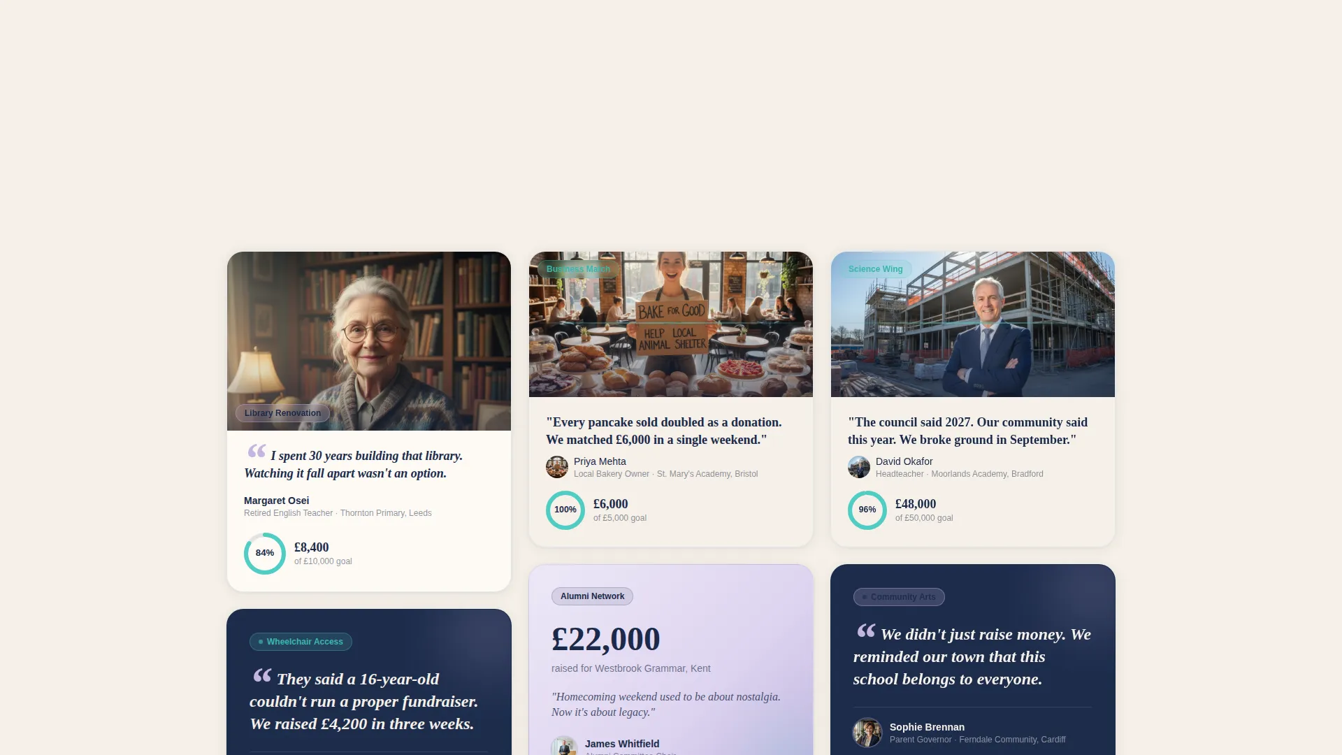 Charity & Fundraiser Profile Patient Education Website Template