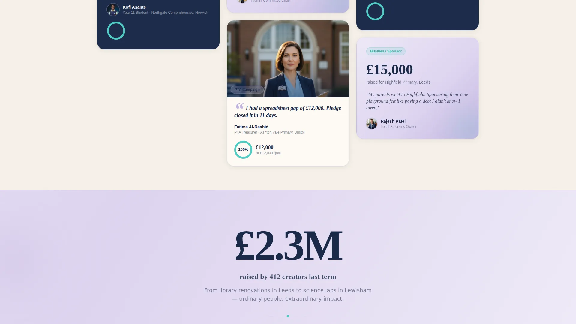 Charity & Fundraiser Profile Patient Education Website Template