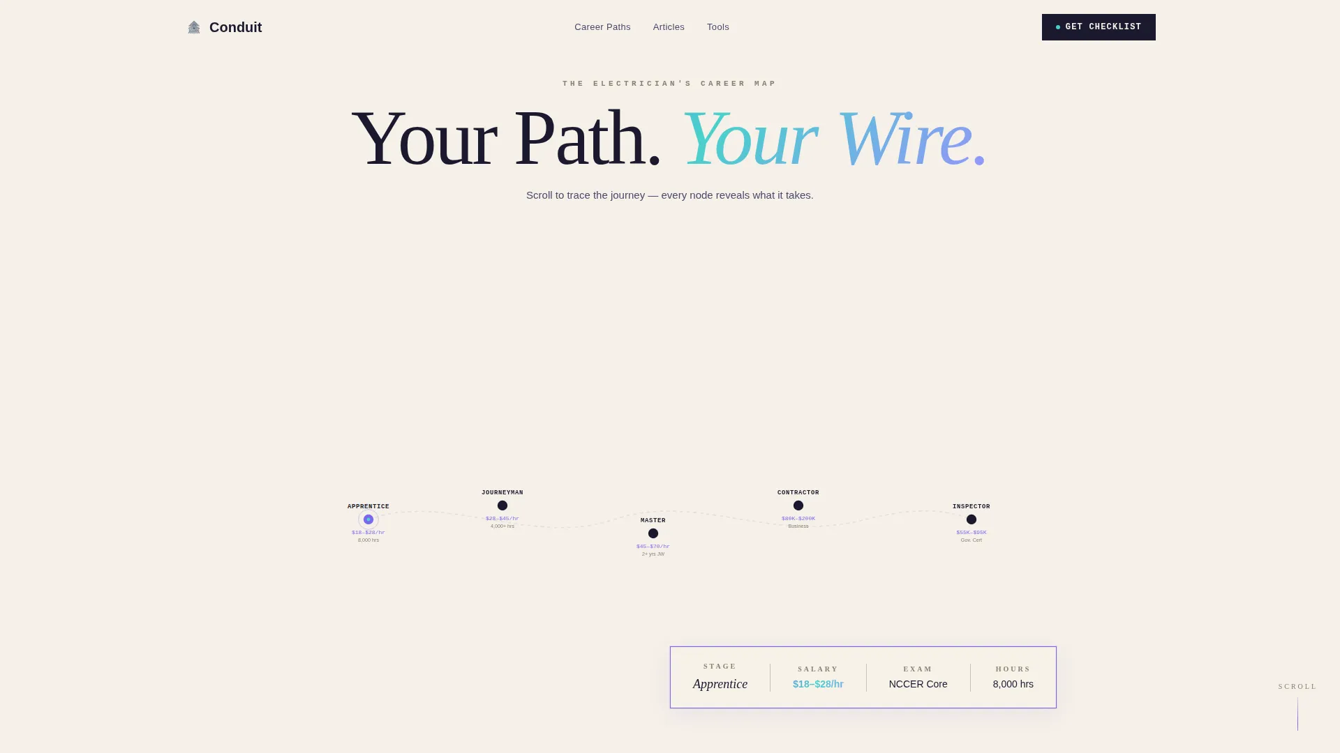 Electrician Career Blog Landing Page Template