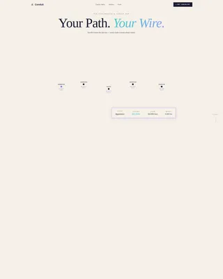 Electrician Career Blog Landing Page Template