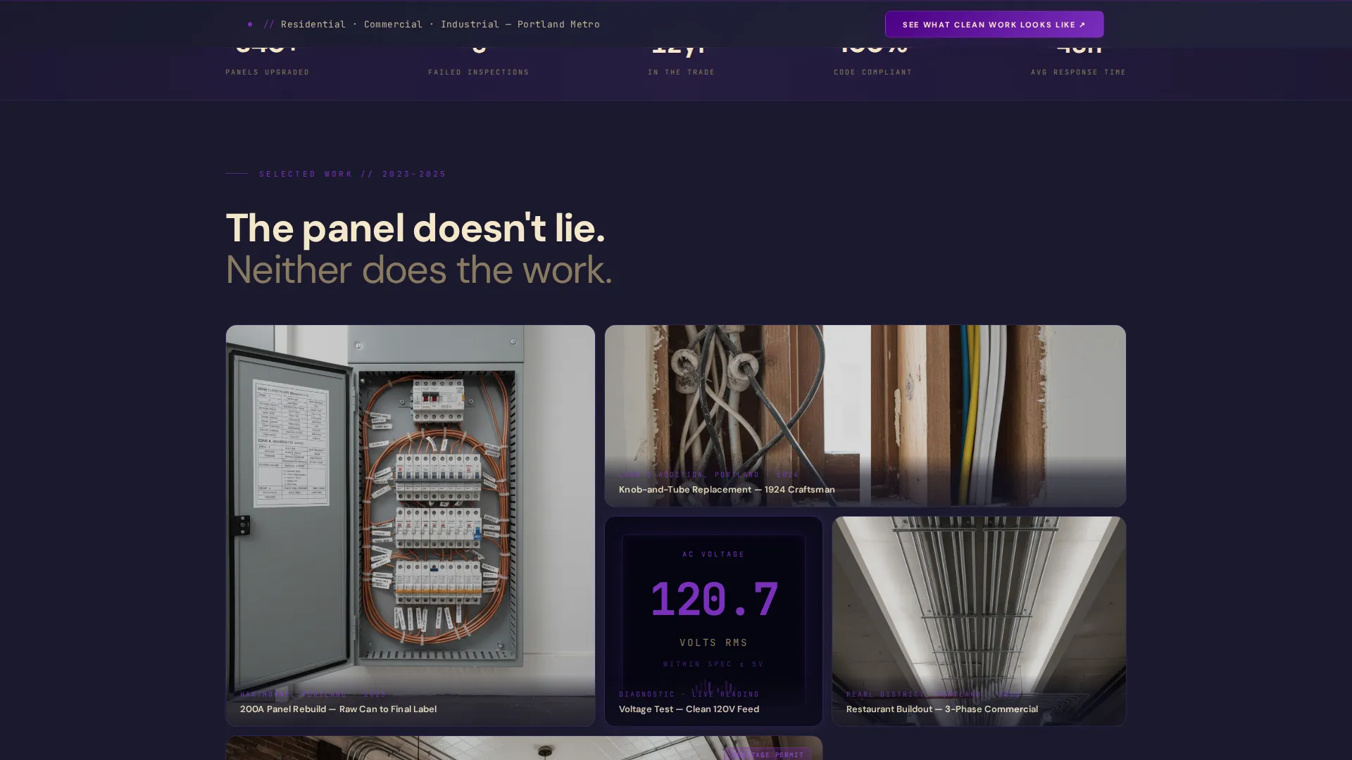 Electrician Portfolio Landing Page Template