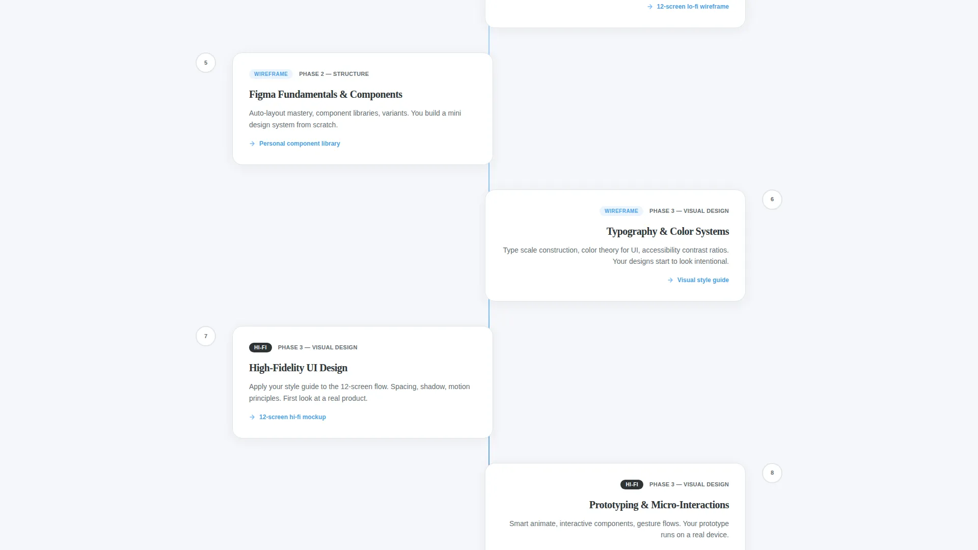 user experience/user interface Bootcamp Landing Page Template