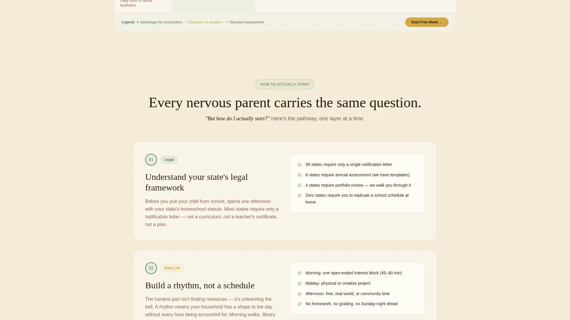 Unschooling Community Landing Page Template