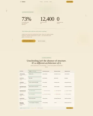 Unschooling Community Landing Page Template