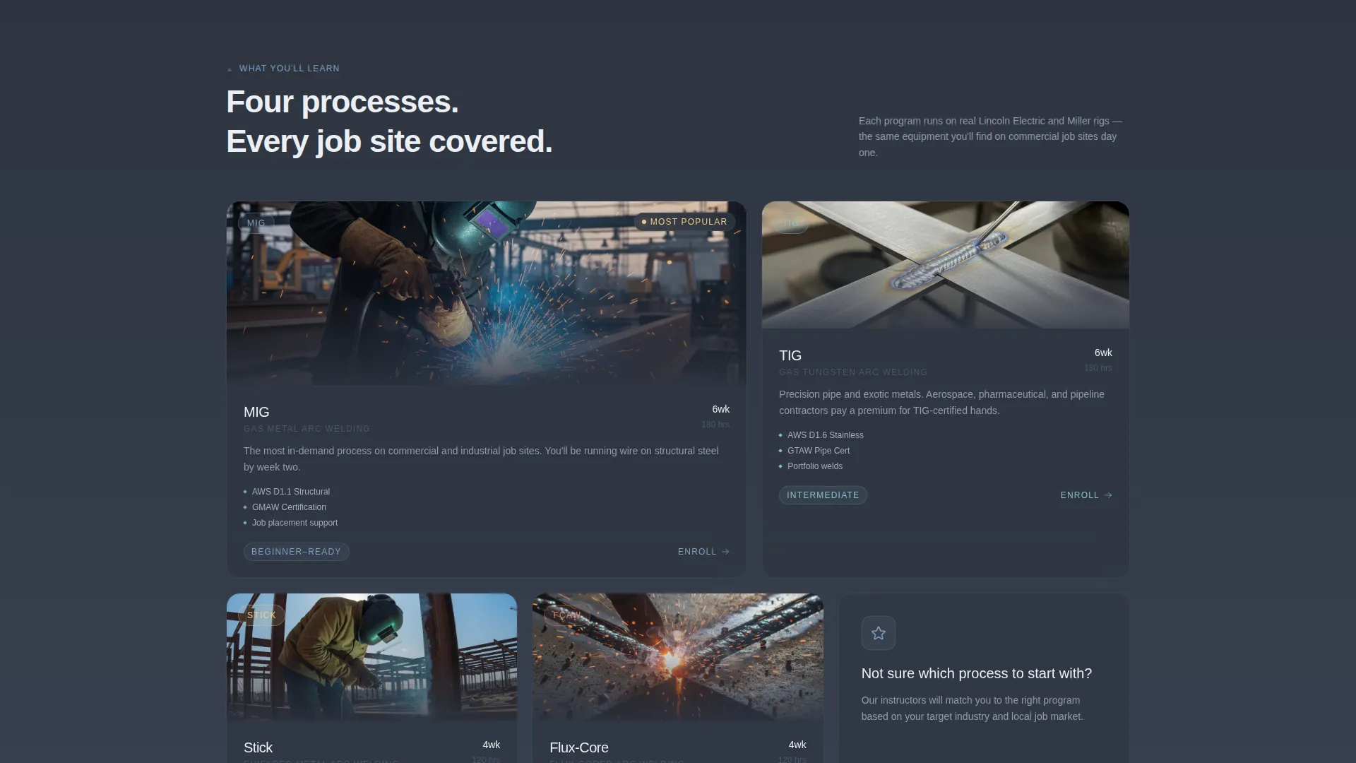 Welding School Landing Page Template