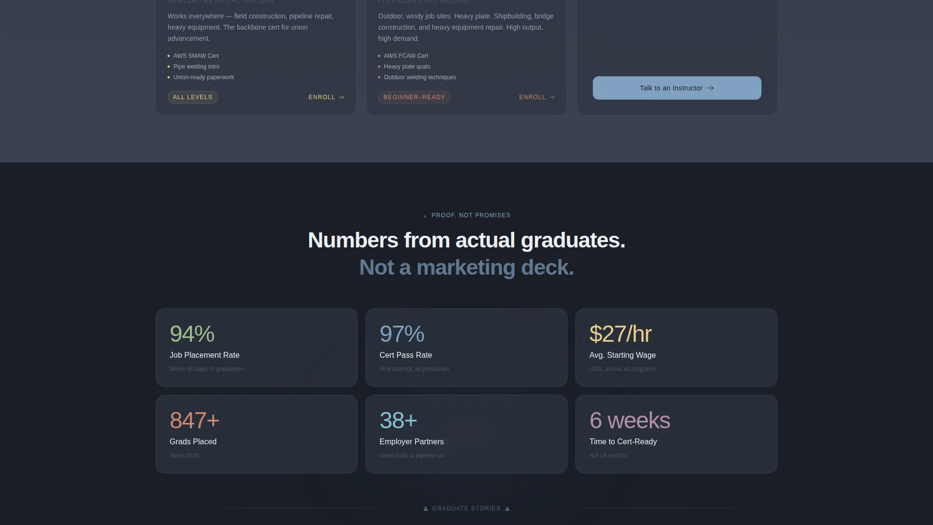 Welding School Landing Page Template