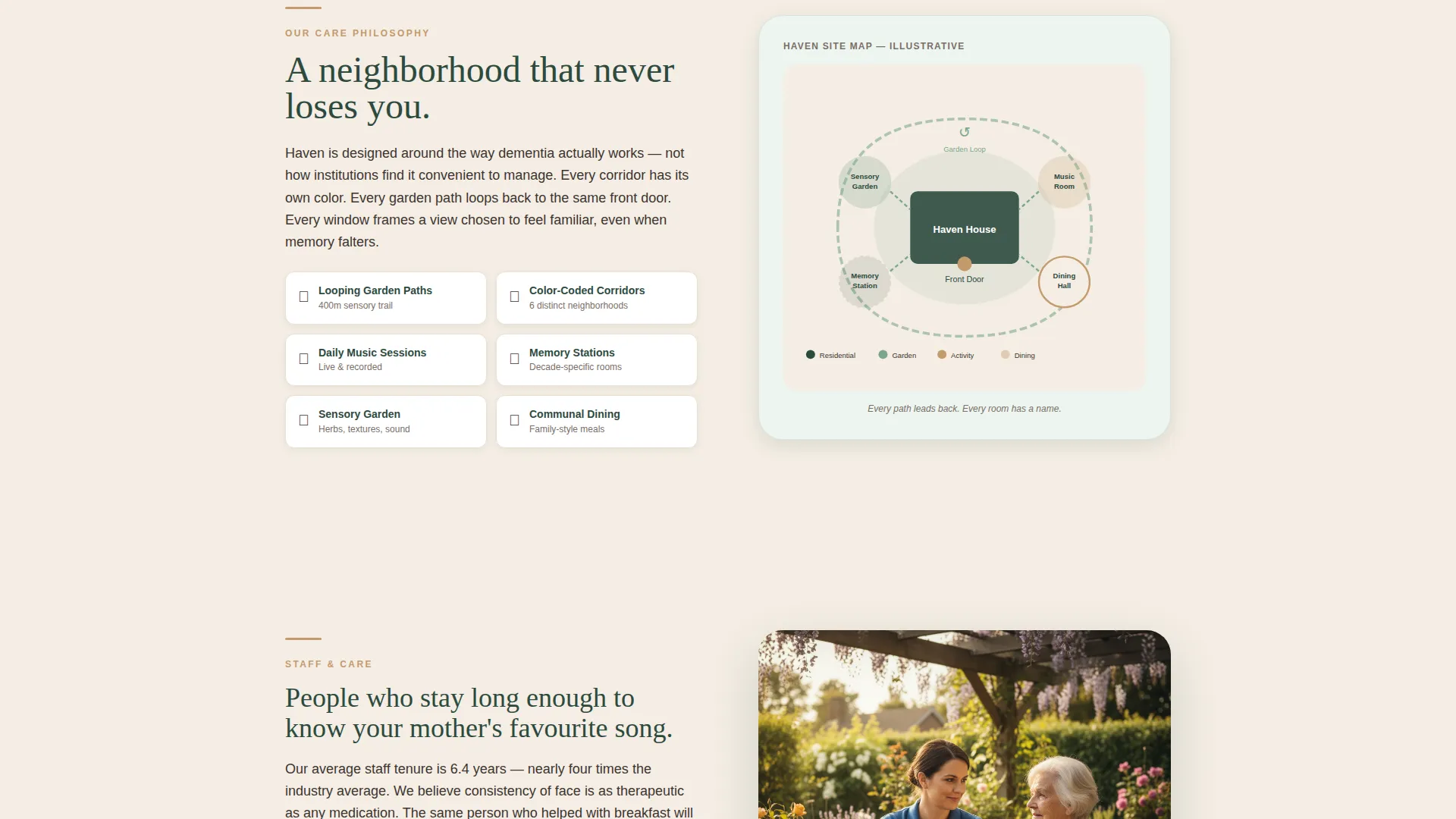 Memory Care Landing Page Template for Senior Living