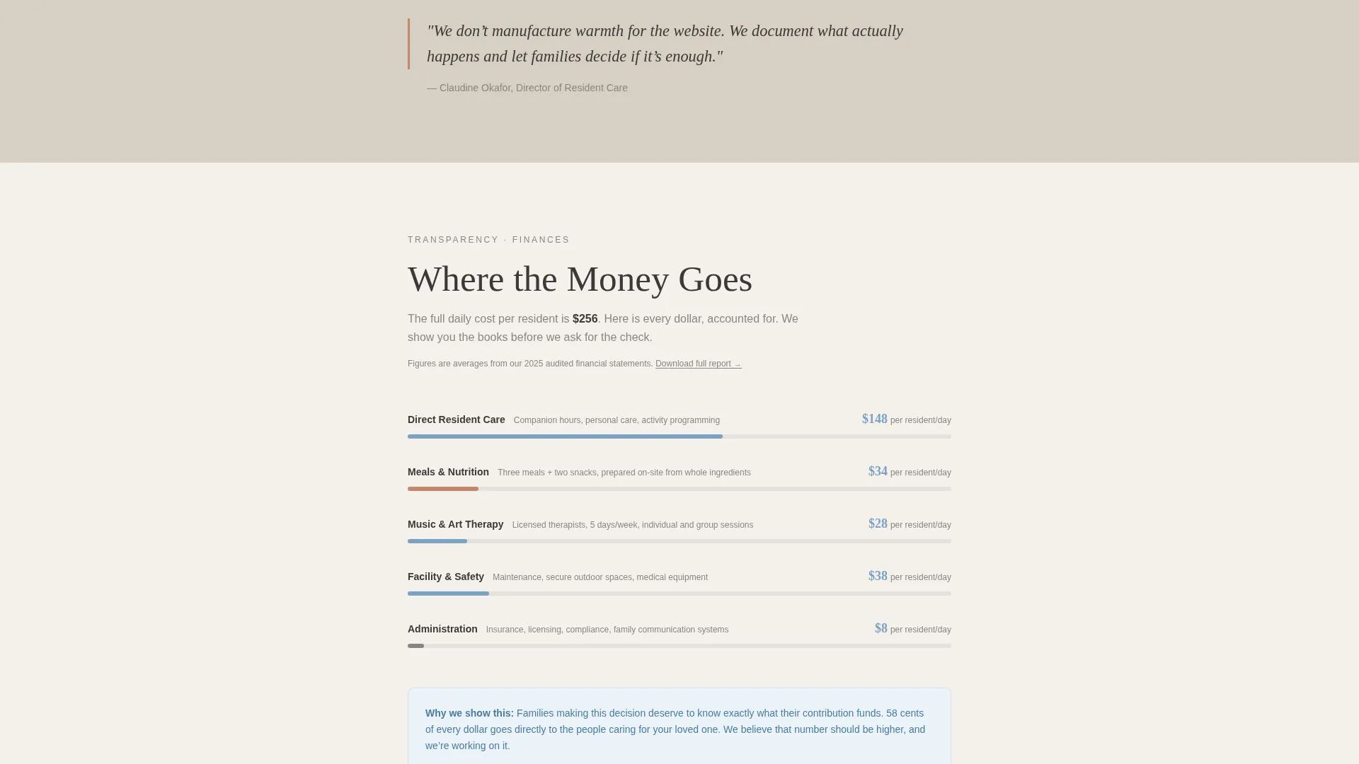 Memory Care Donation Landing Page Template