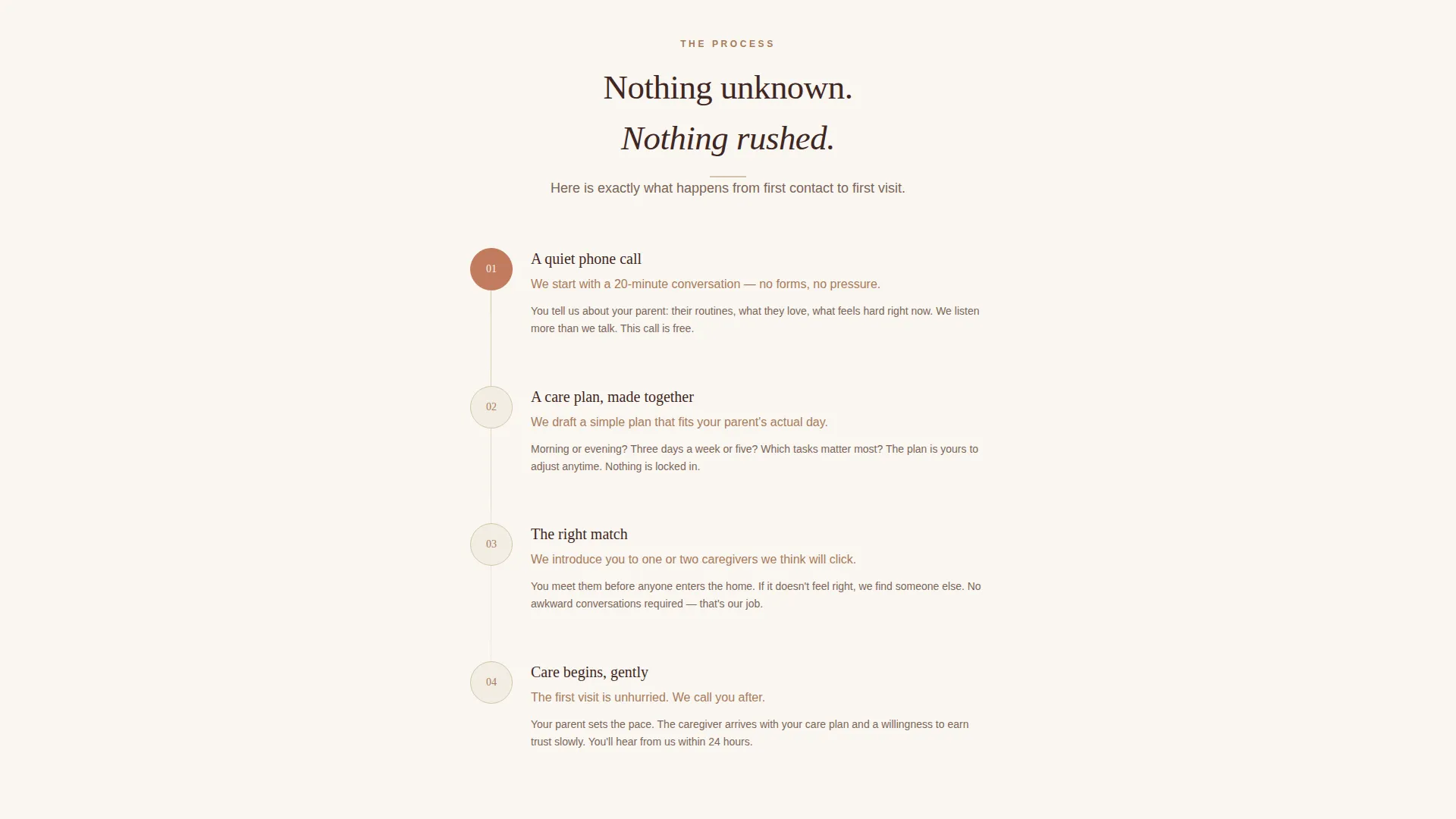 Personal Care Assistant Landing Page Template