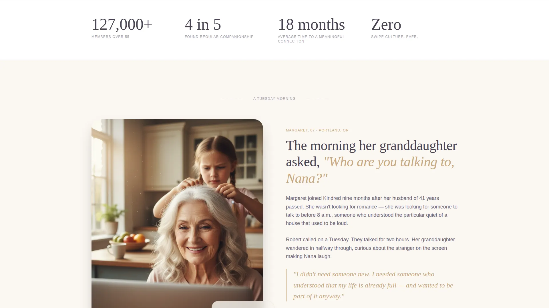 Highconverting Dating Landing Page Template