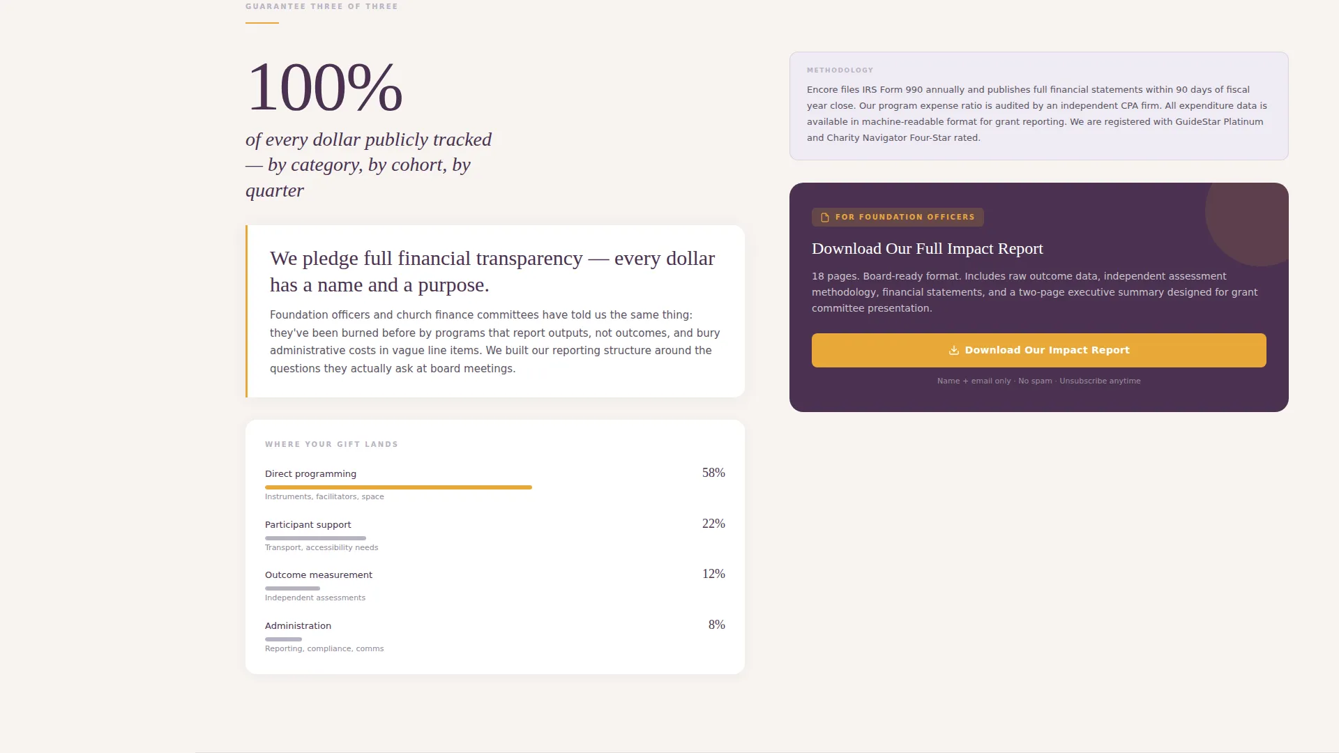 Senior Music & Dance Fundraising Landing Page Template