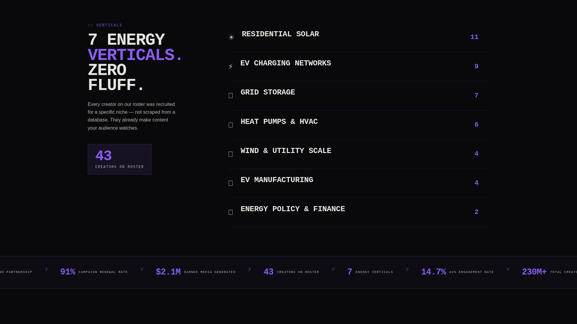 Energy Marketing Agency Website Template
