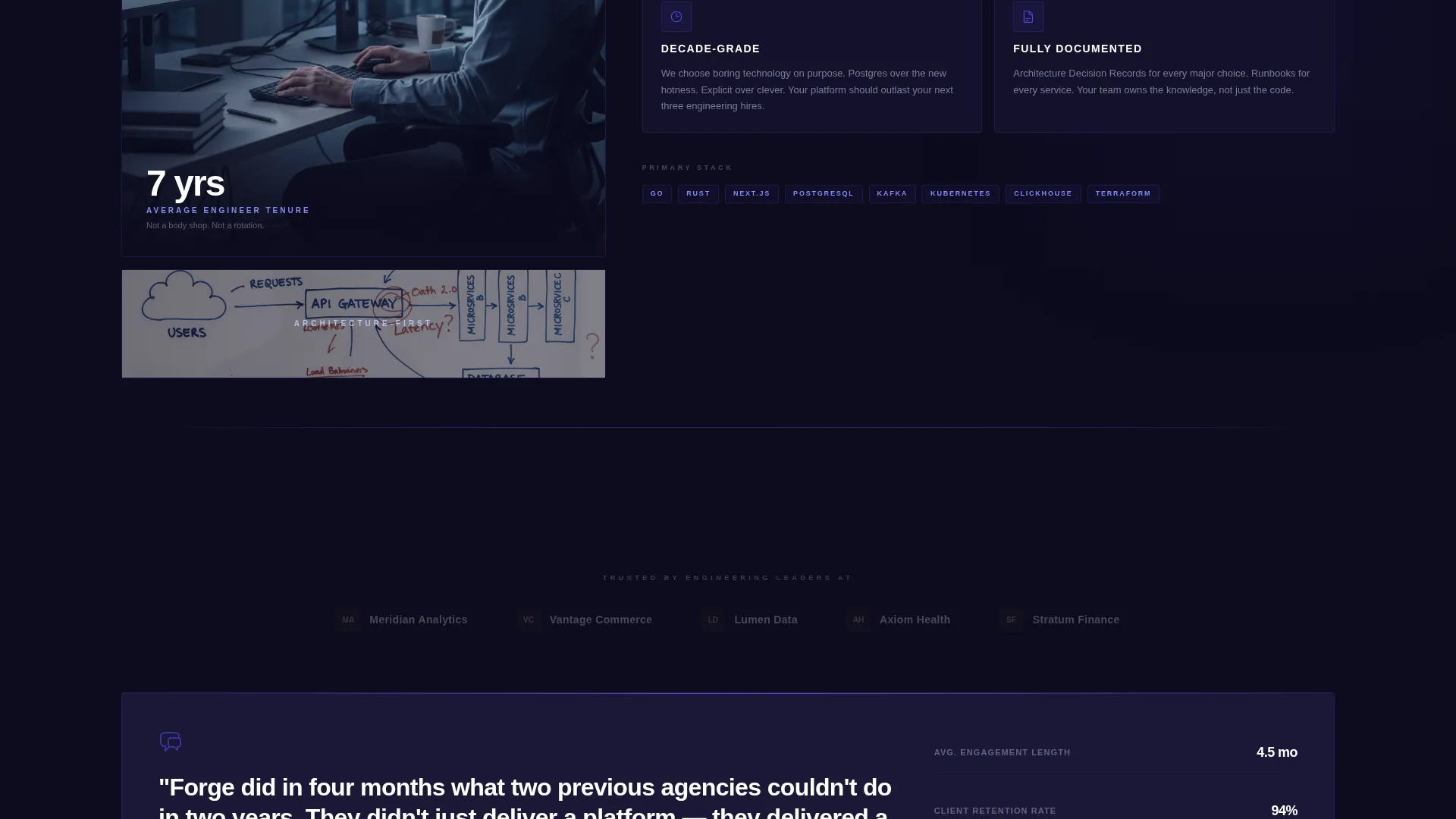 Enterprise Web Development Agency Landing Page Template