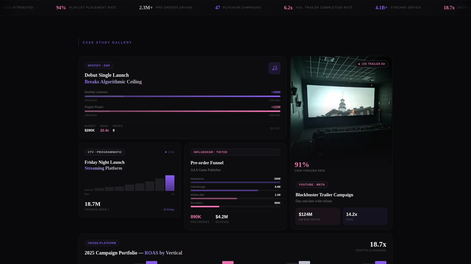 Immersive Entertainment PPC Agency Landing Page