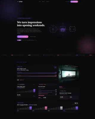 Immersive Entertainment PPC Agency Landing Page