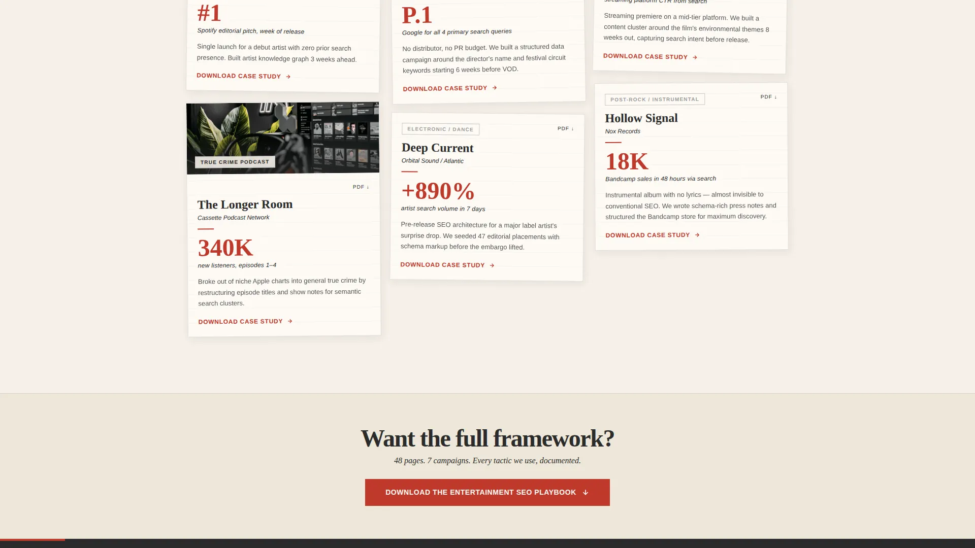 Entertainment SEO Agency Landing Page Template