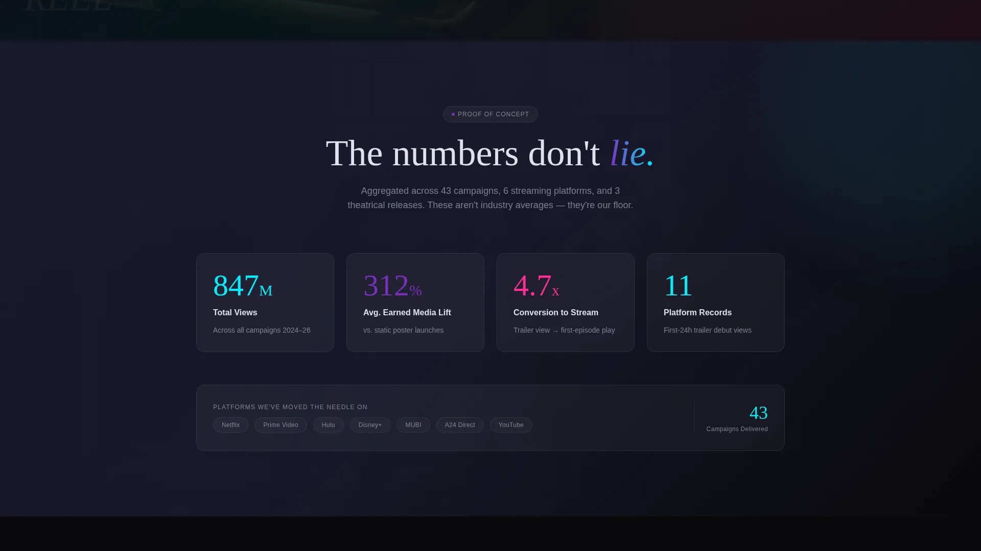 Cinematic Entertainment Agency Landing Page Template