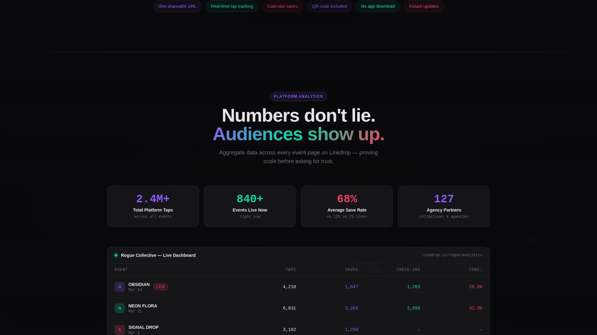 Immersive Event Link Page Landing Page Template