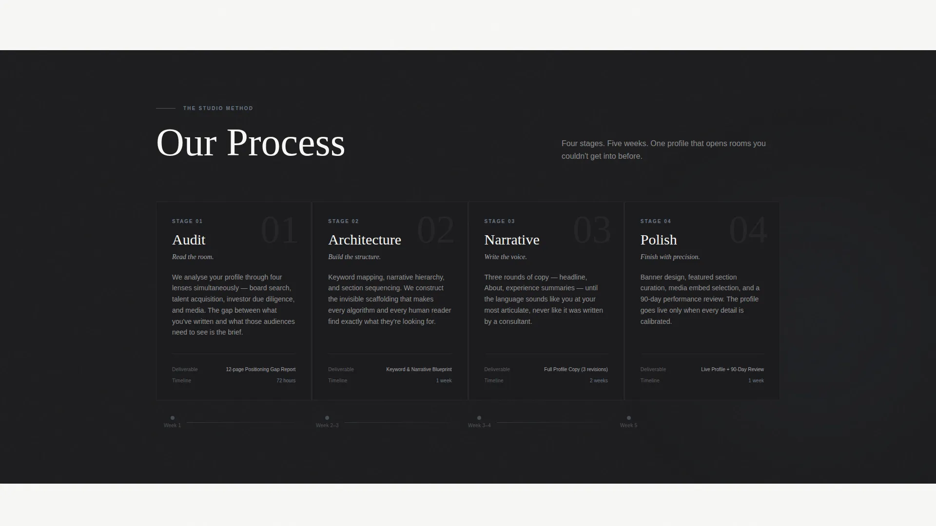 Executive & C-Suite Career Specialist Professional Website Template