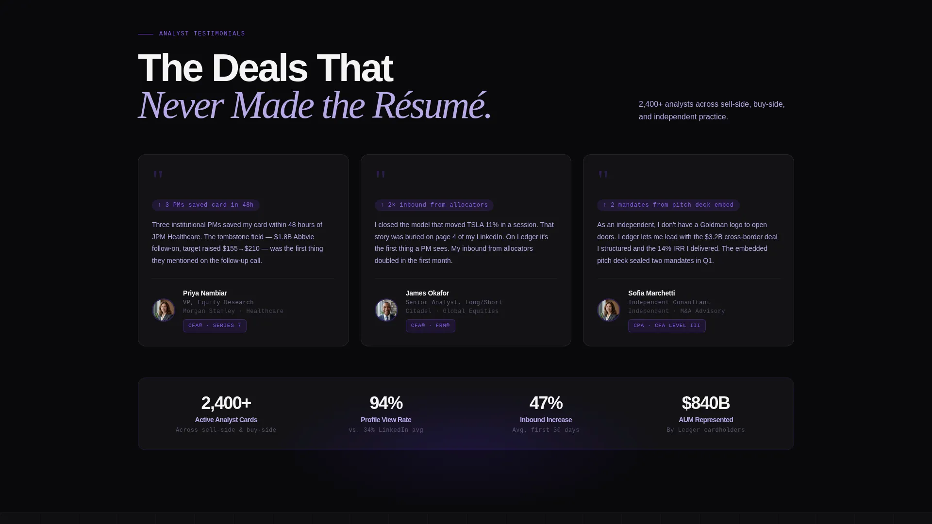 Financial Analyst Profile Specialist Professional Website Template