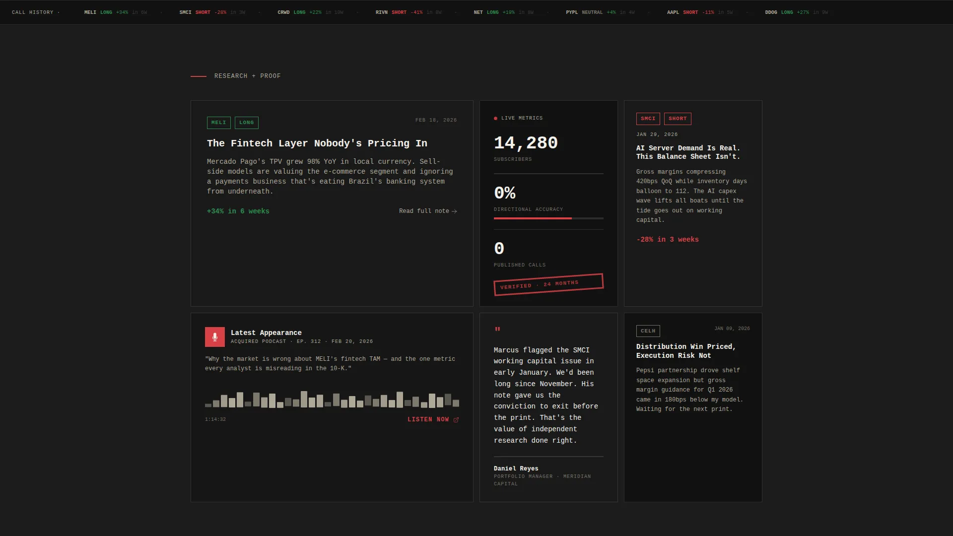 Financial Analyst Profile Professional Website Template