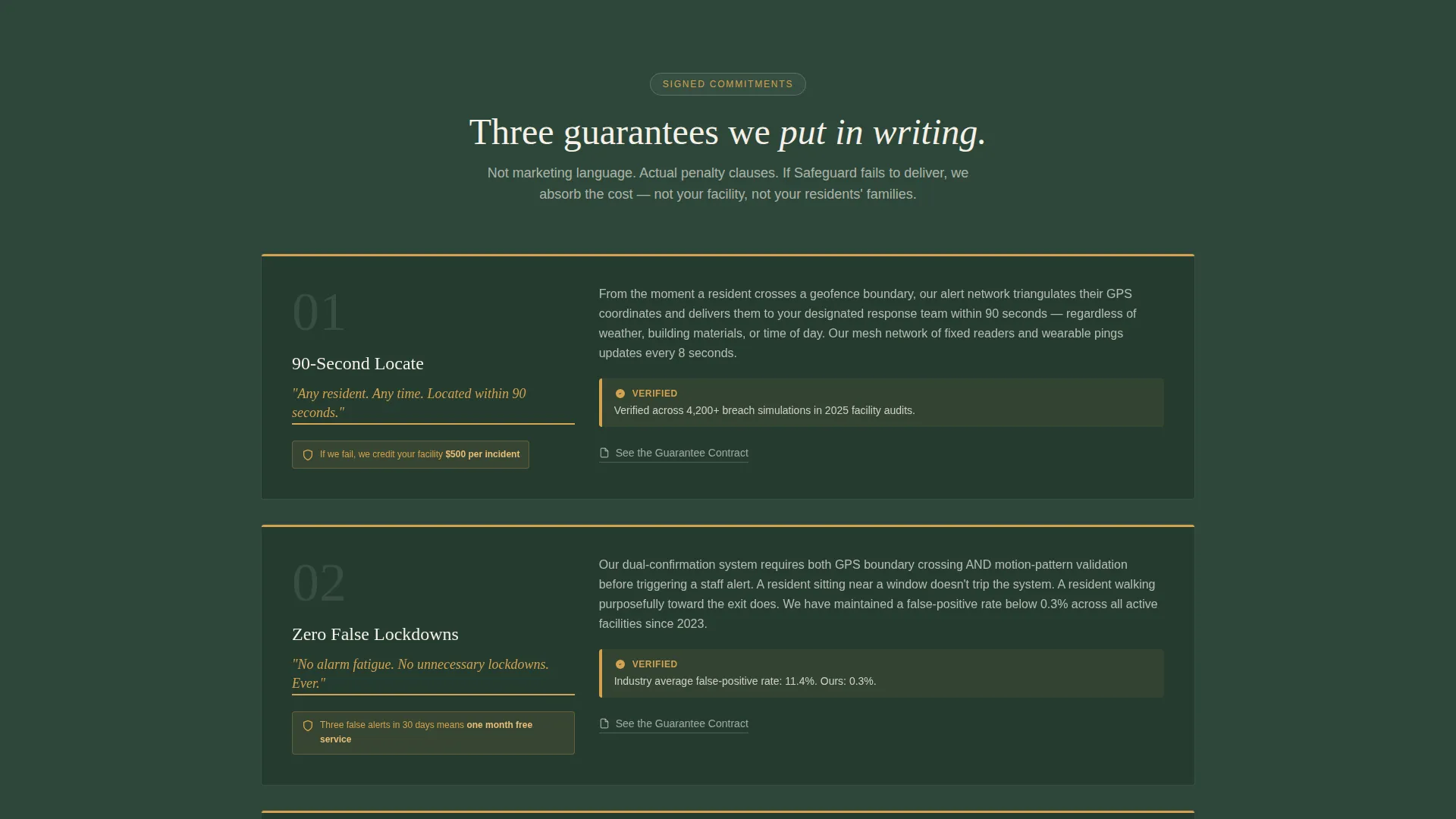 Memory Care Wandering Prevention Landing Page