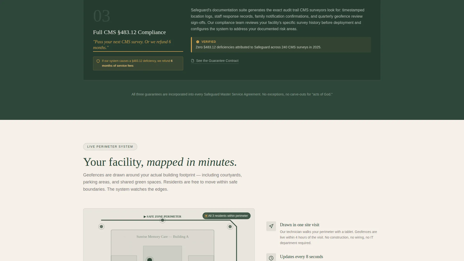 Memory Care Wandering Prevention Landing Page