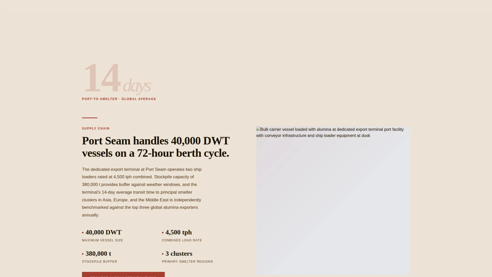 Bauxite & Alumina Mining Landing Page Template
