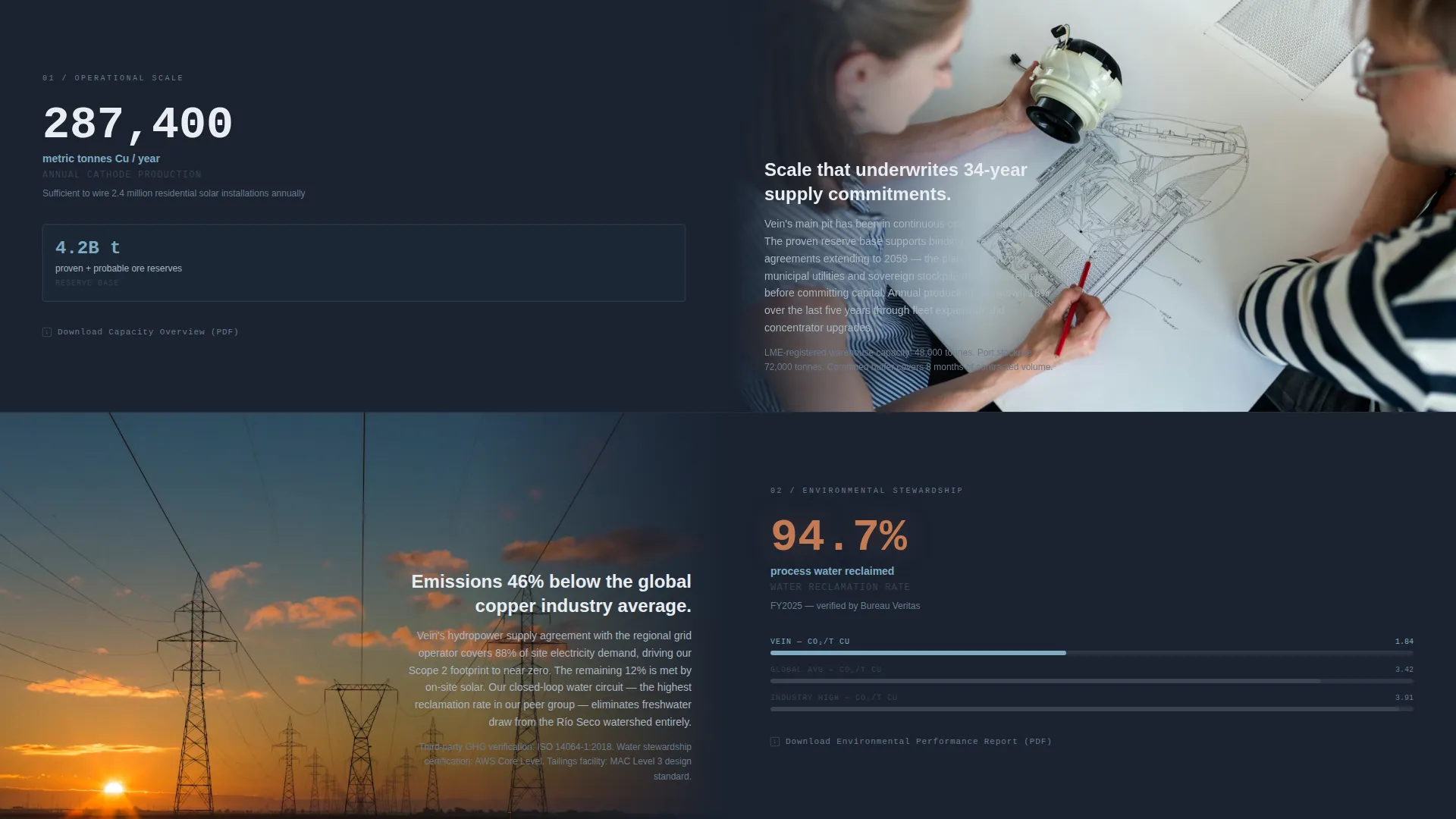 Copper Mining Company Landing Page Template