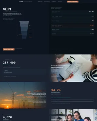 Copper Mining Company Landing Page Template