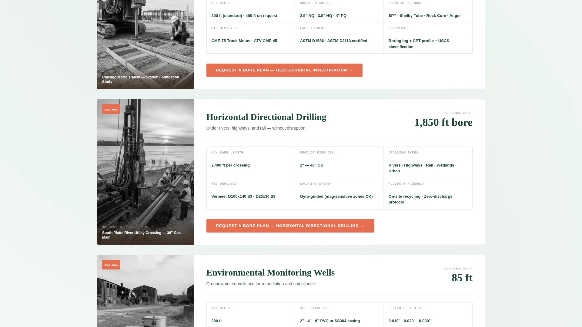 Precision Drilling Contractor Landing Page Template
