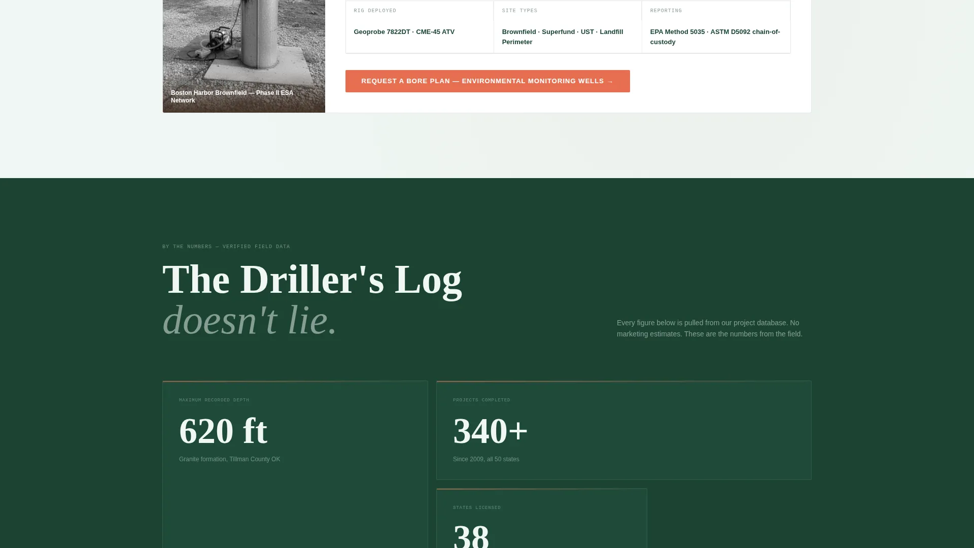 Precision Drilling Contractor Landing Page Template