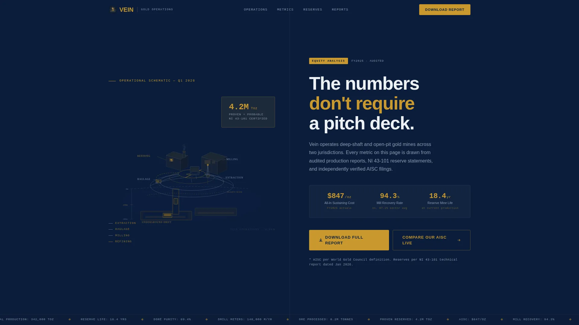 Gold Mining Landing Page Template for Investors