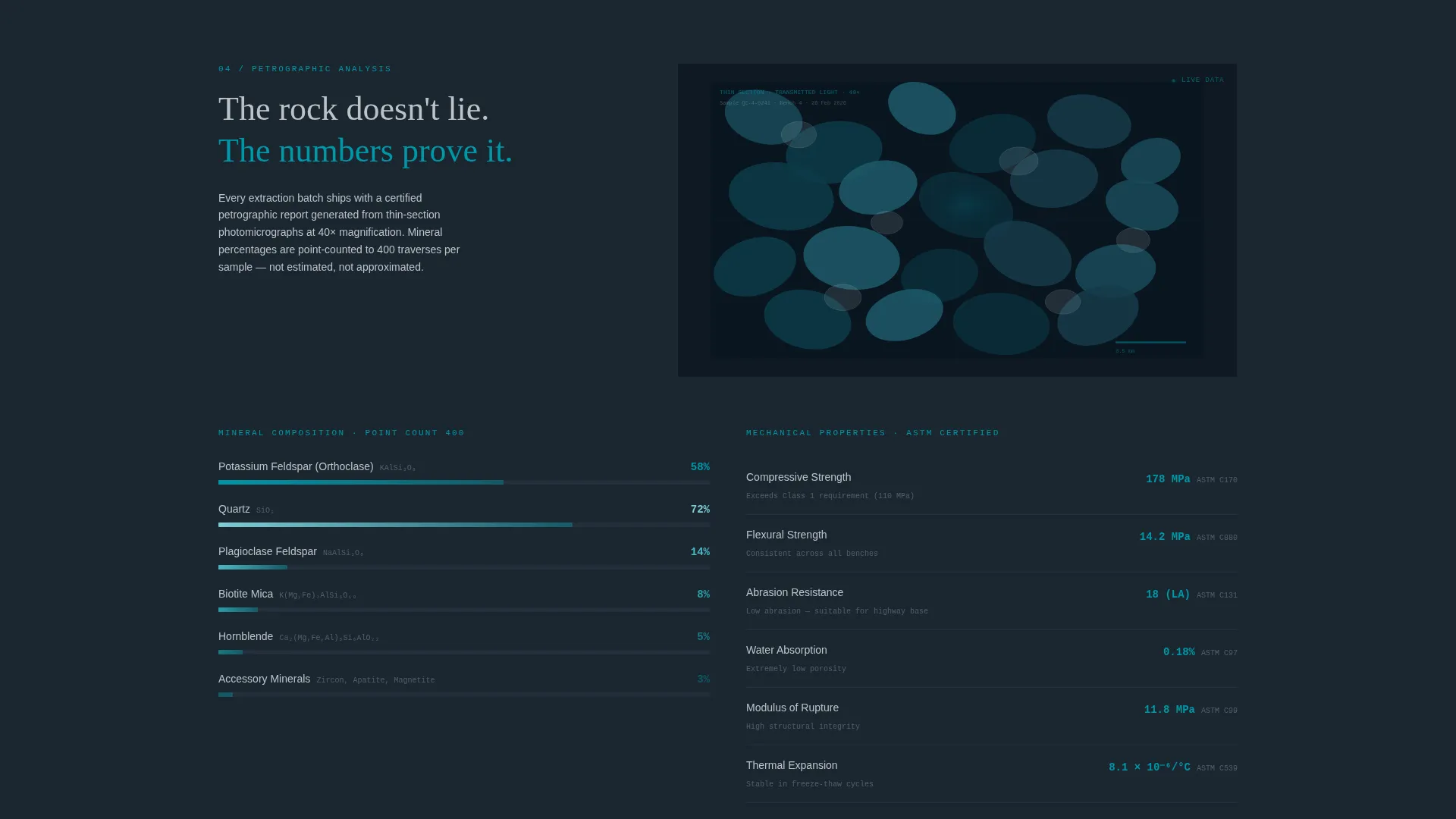 Industrial Natural Stone Landing Page Template