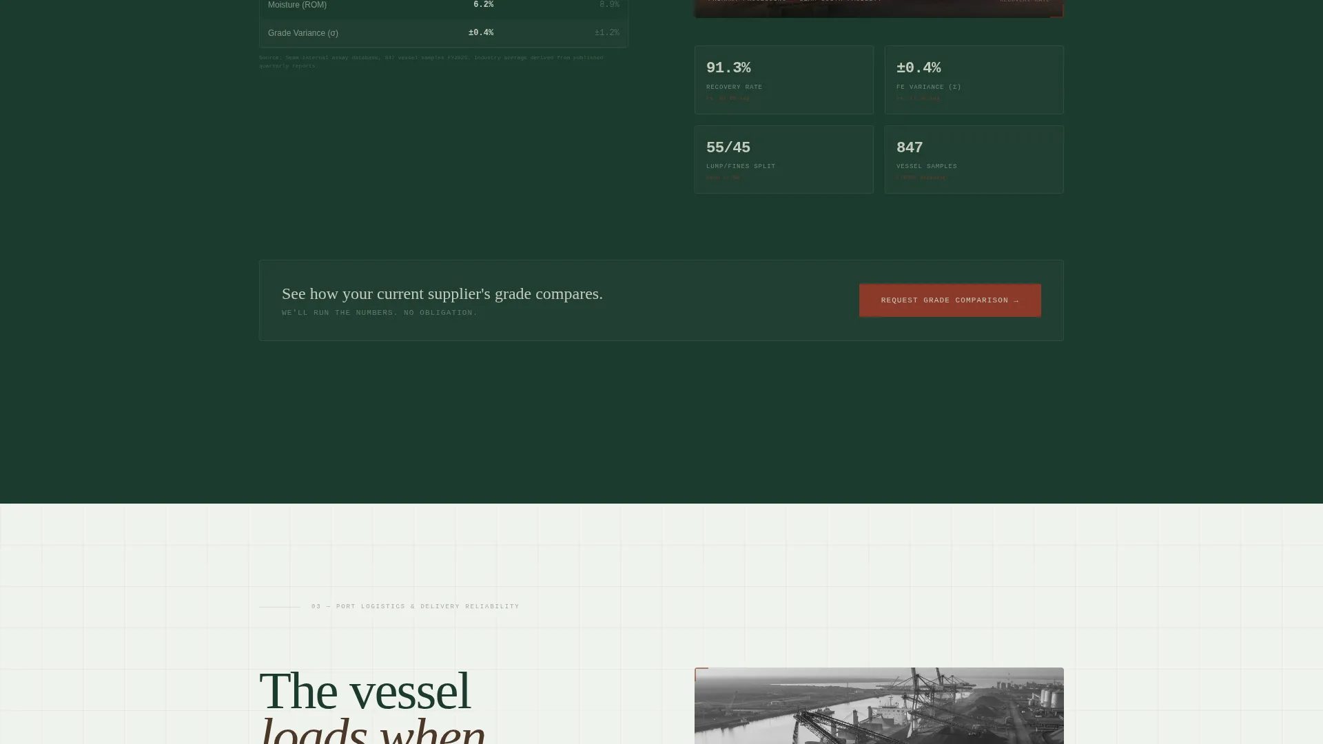 Metal & Mineral Mining Professional Website Template