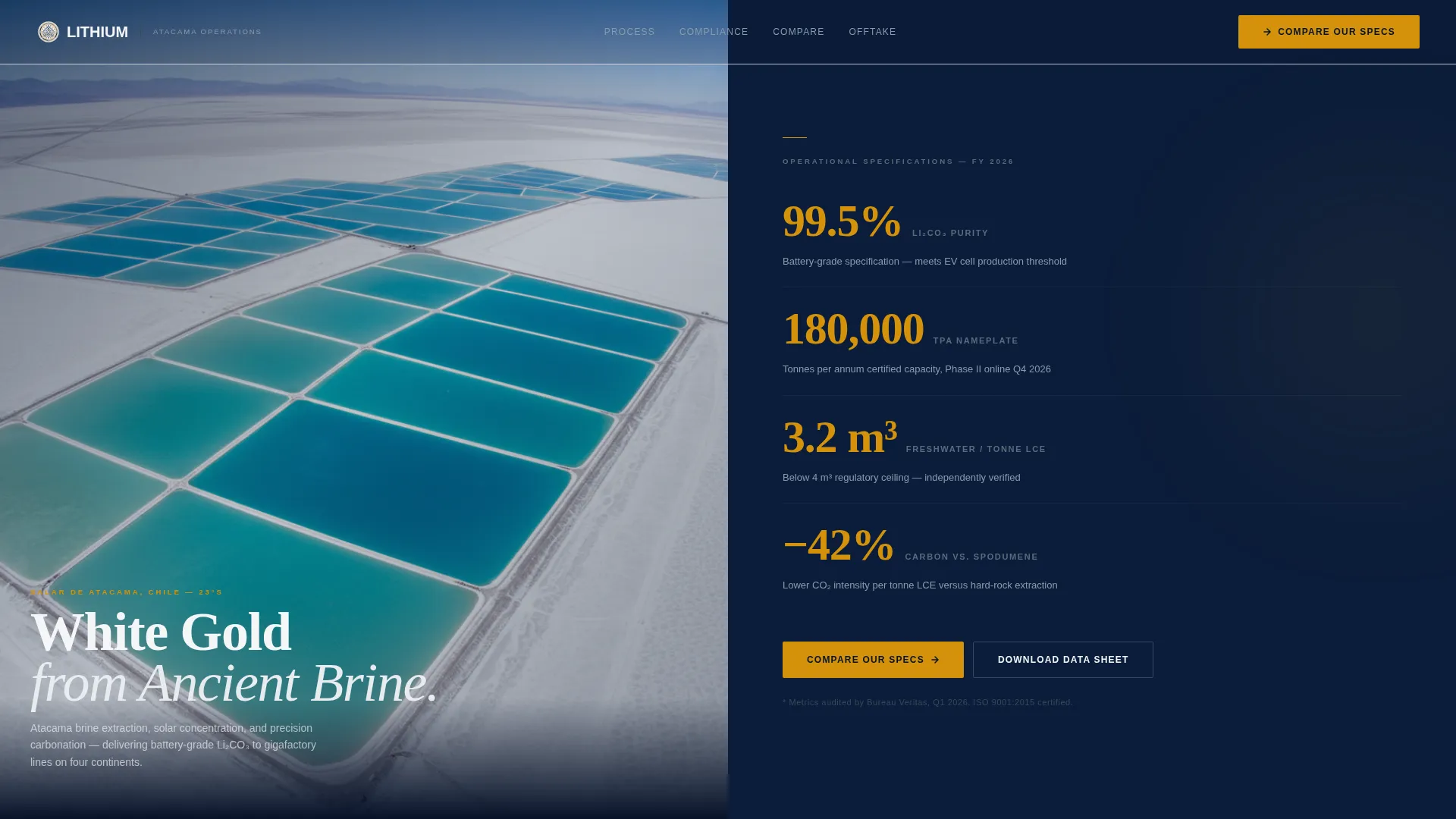 Mining Landing Page Template | Precision Procurement