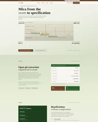 Data-Driven Mica Mining Landing Page Template