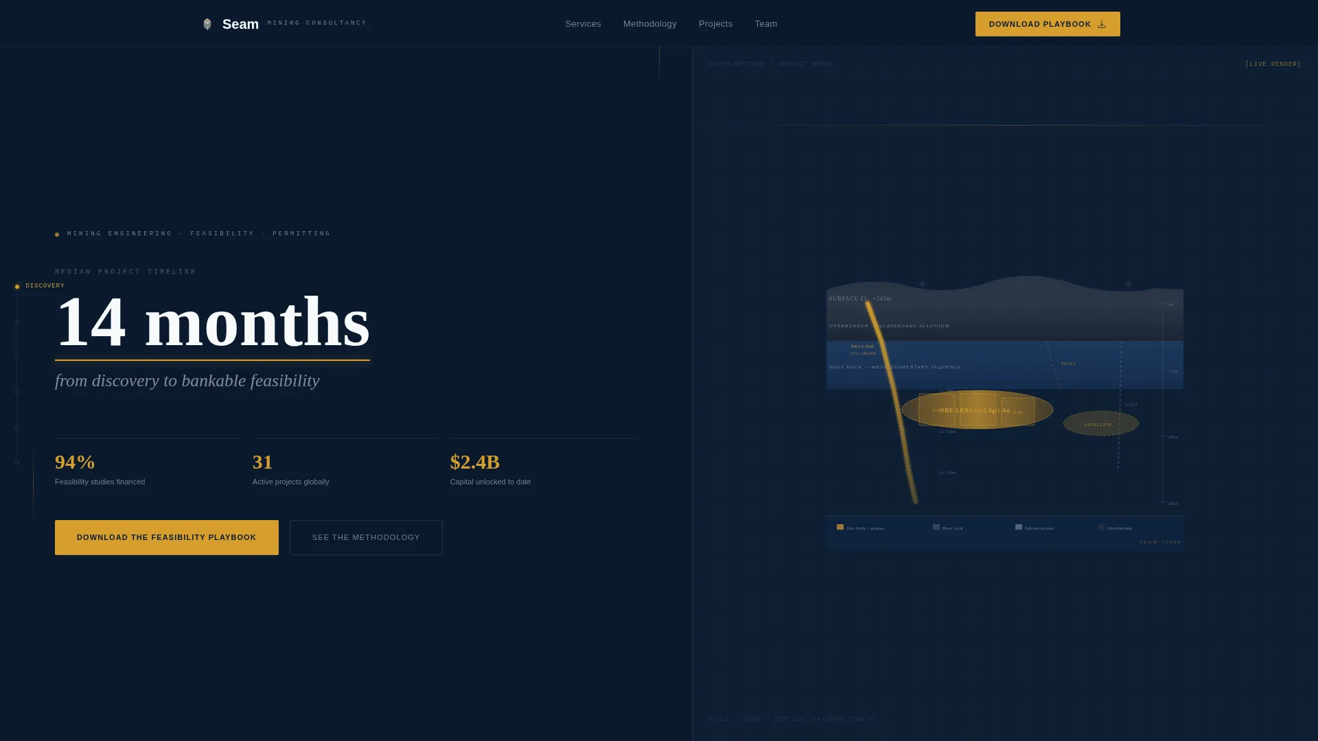 Mining Consulting Landing Page Template