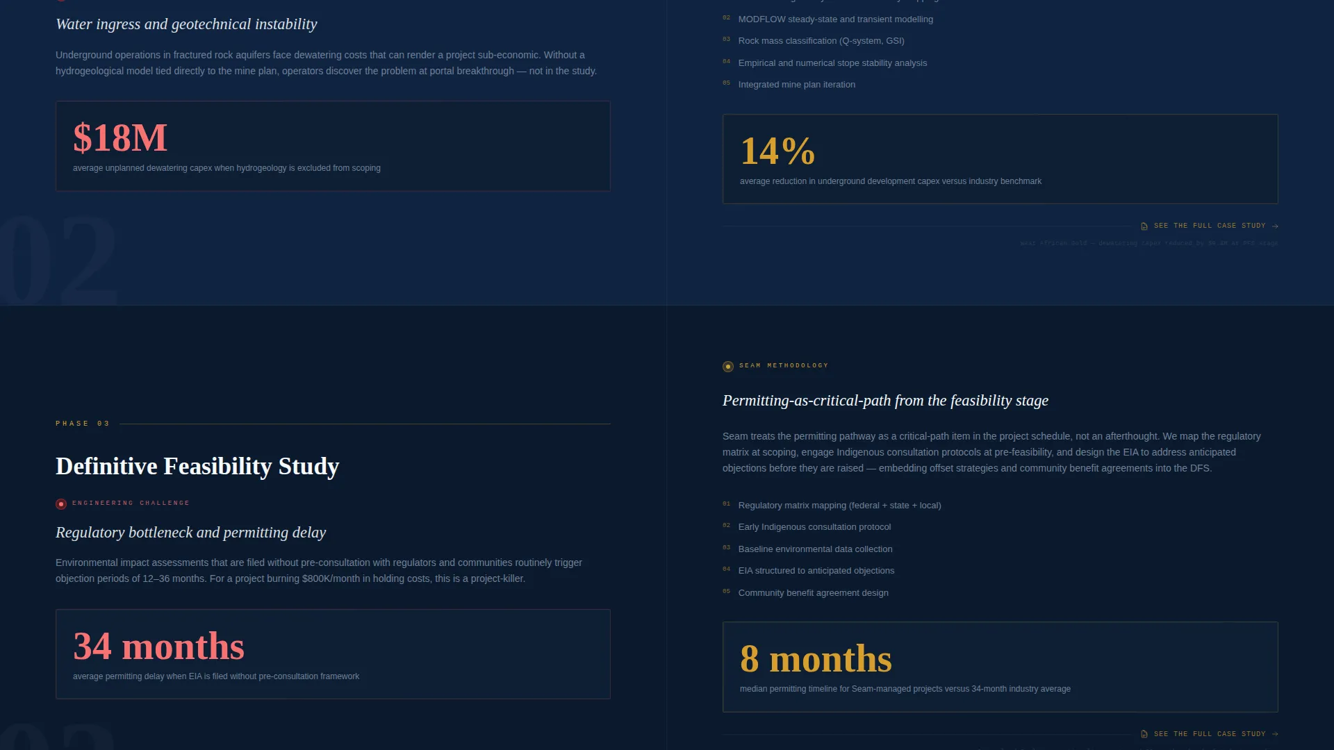 Mining Consulting Landing Page Template