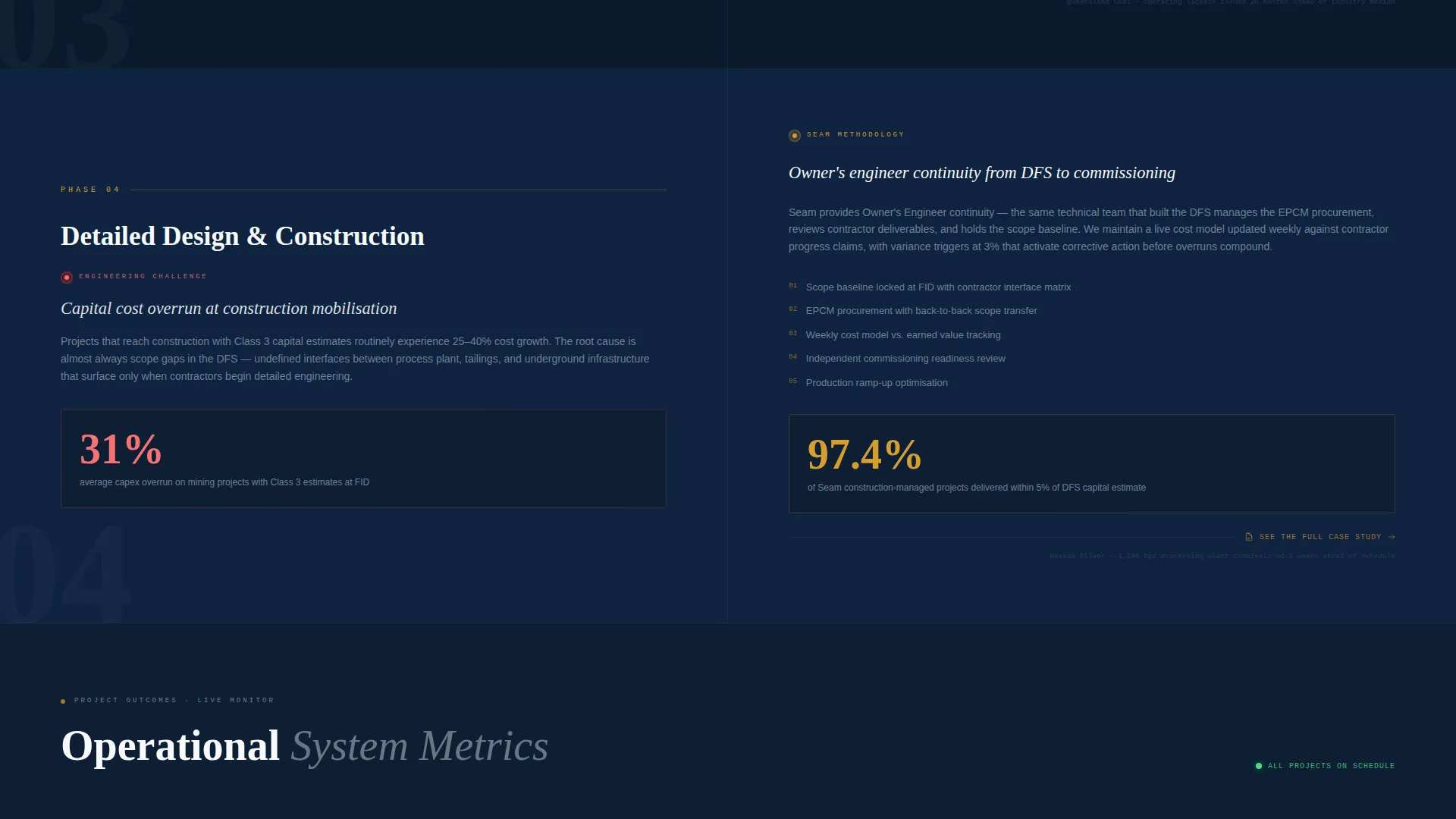 Mining Consulting Landing Page Template