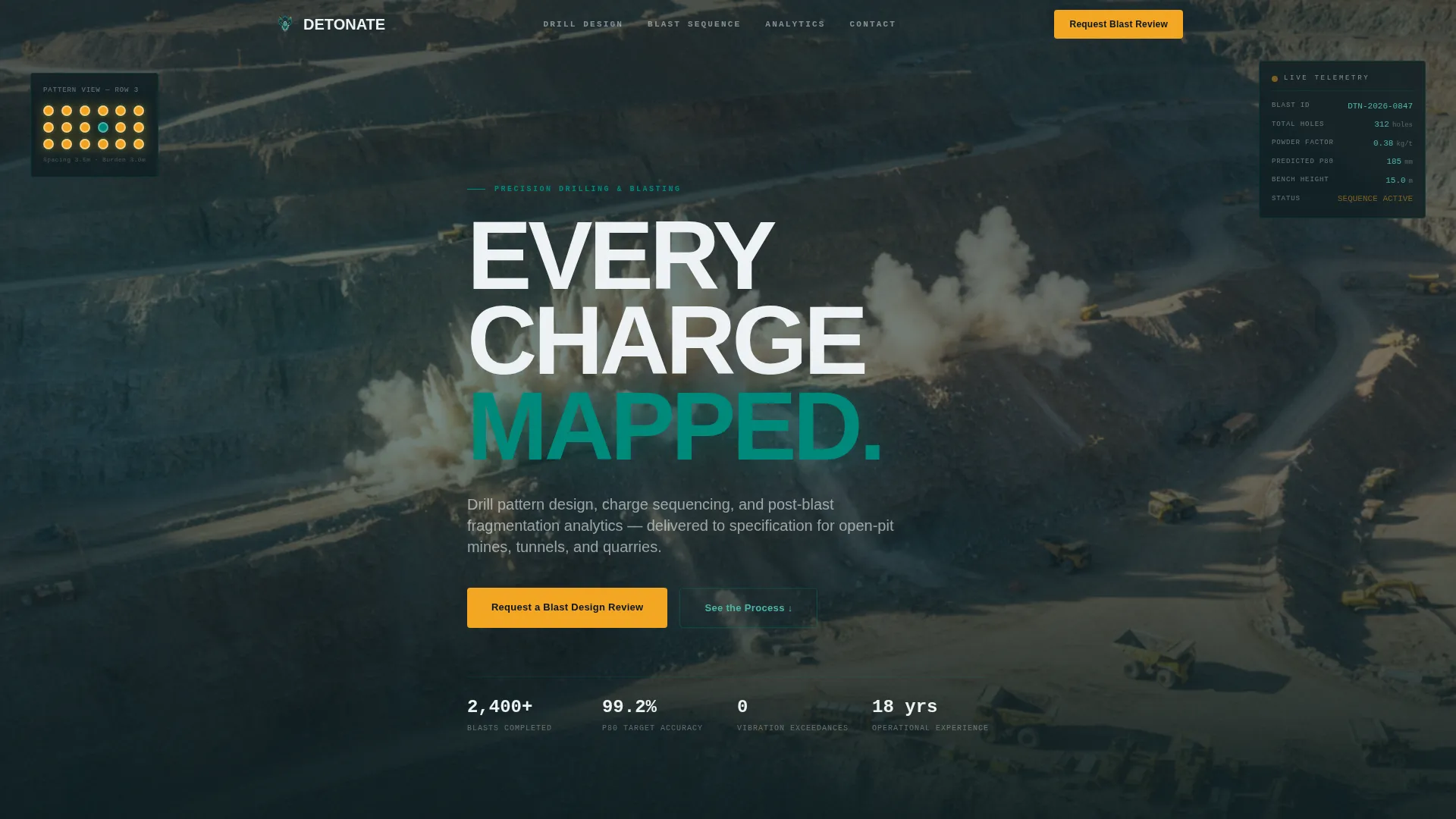 Mining Equipment & Professional Website Template