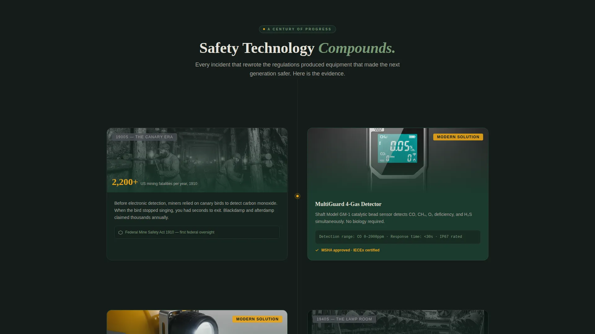 Mining Safety Landing Page Template for Equipment Suppliers