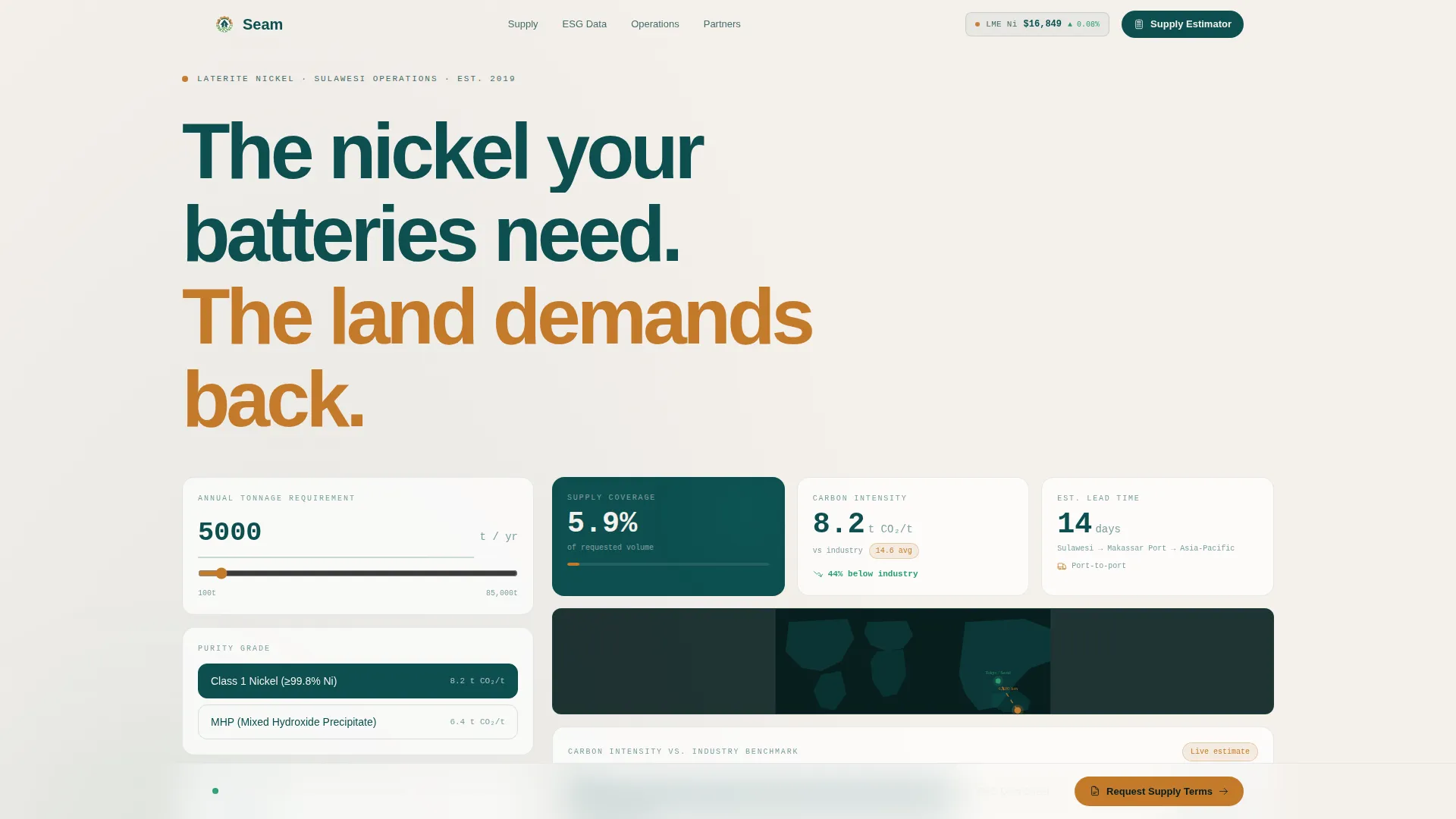 Nickel Mining Data Dashboard Landing Page Template