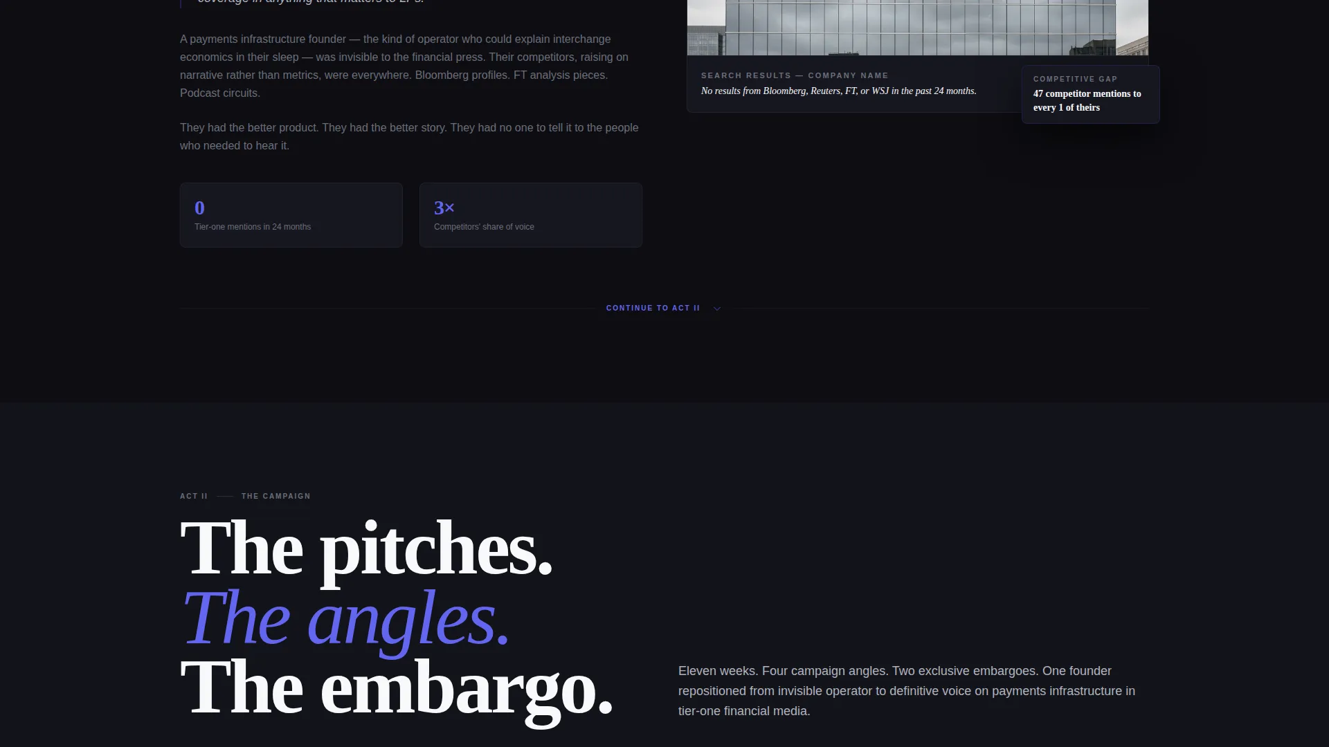Elite Fintech PR Agency Landing Page Template