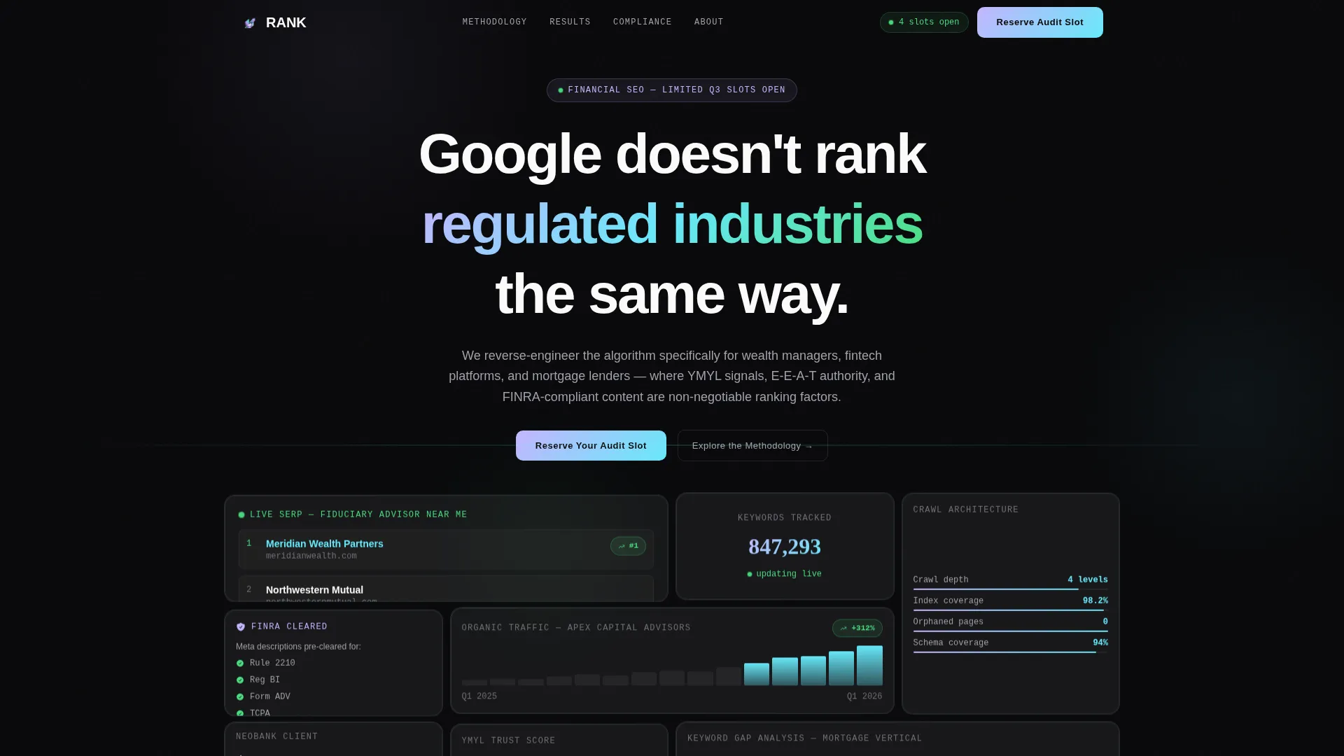 Financial Services SEO Agency Landing Page Template