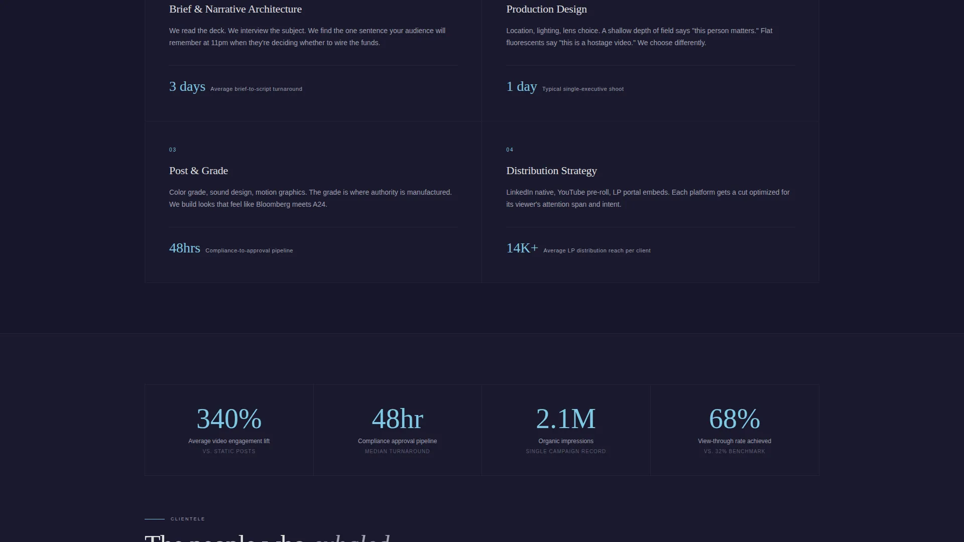 Cinematic Finance Video Agency Landing Page Template