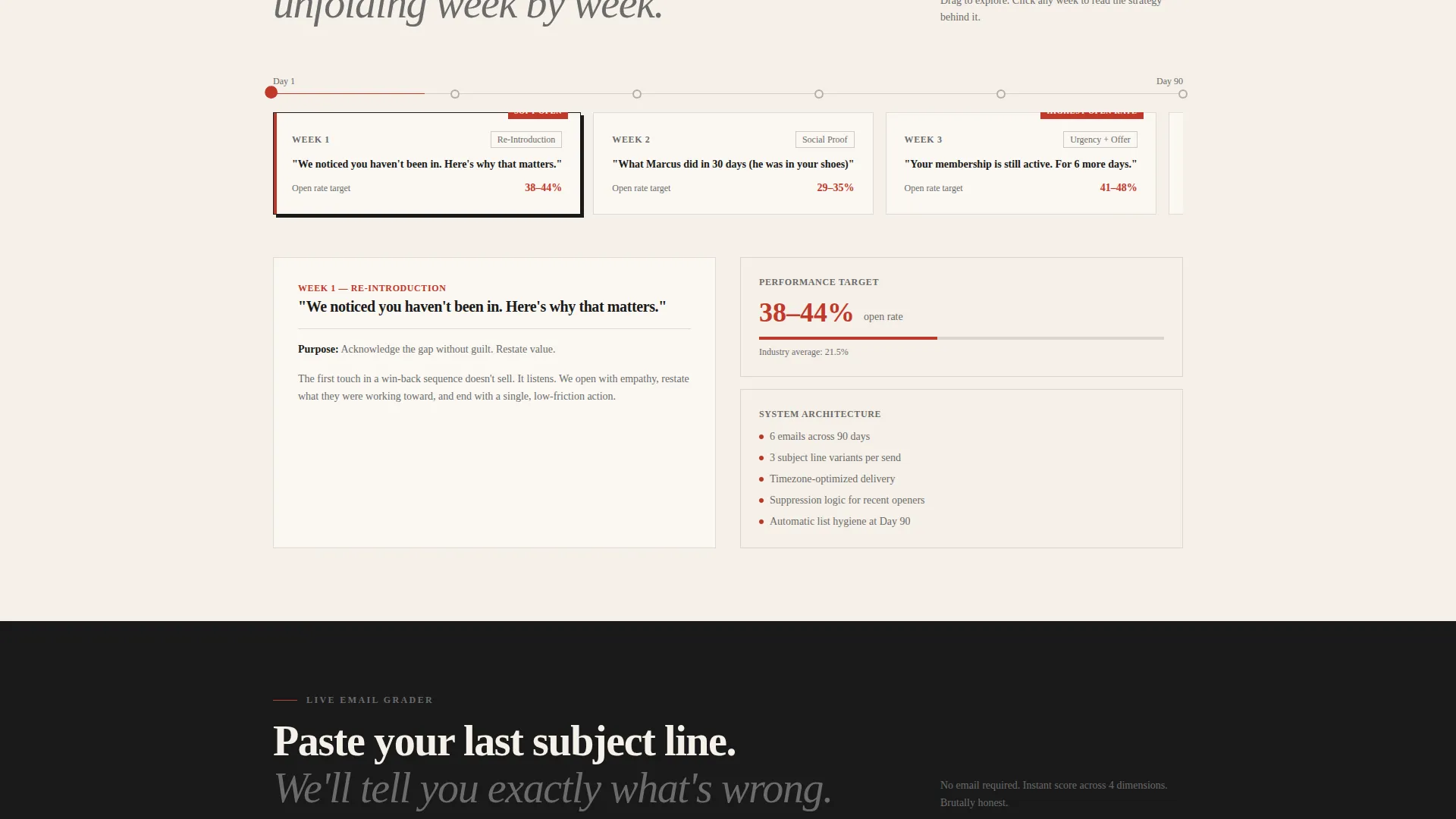 Fitness Email Agency Landing Page Template