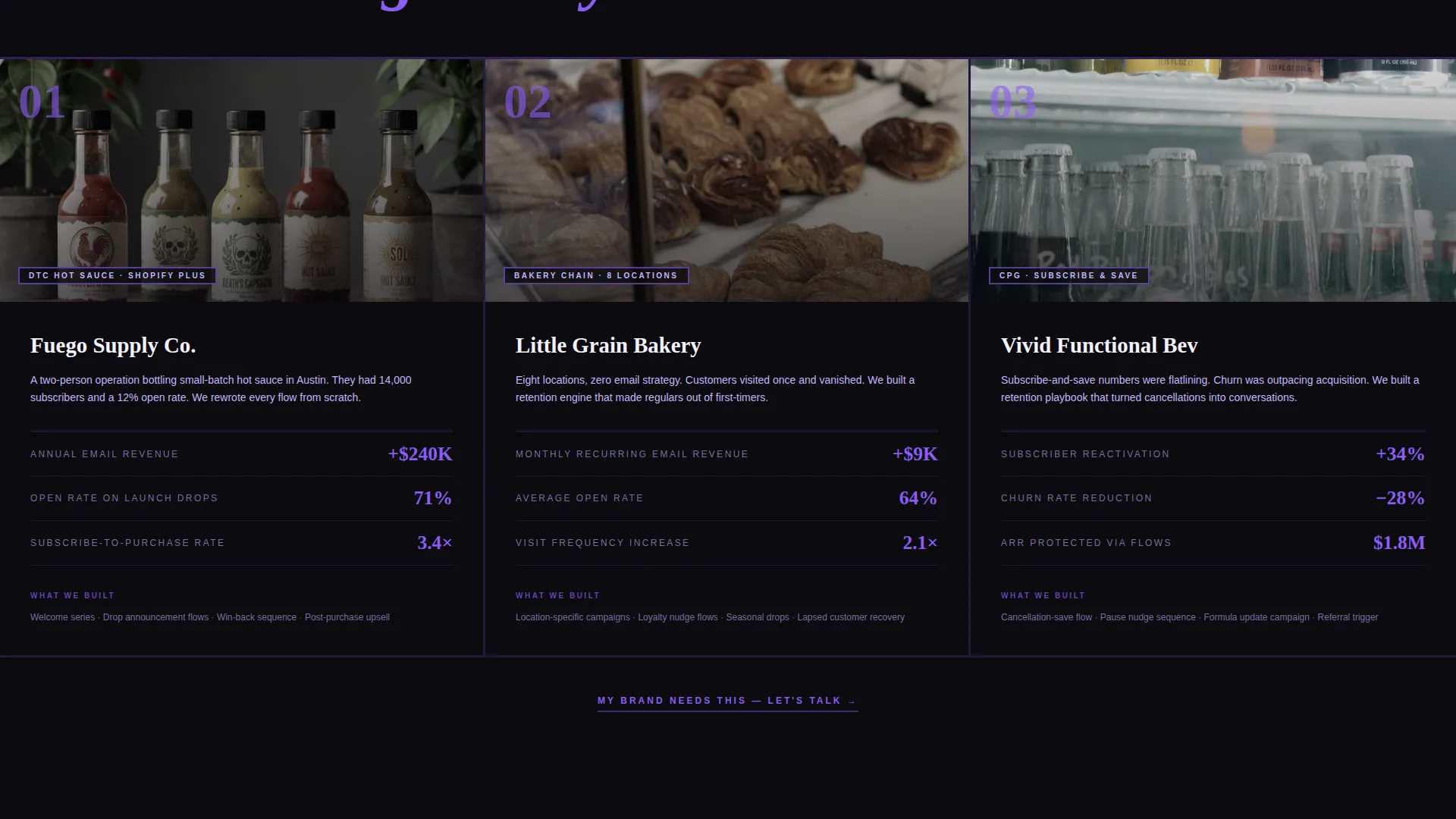 Food & Beverage Email Marketing Agency Landing Page