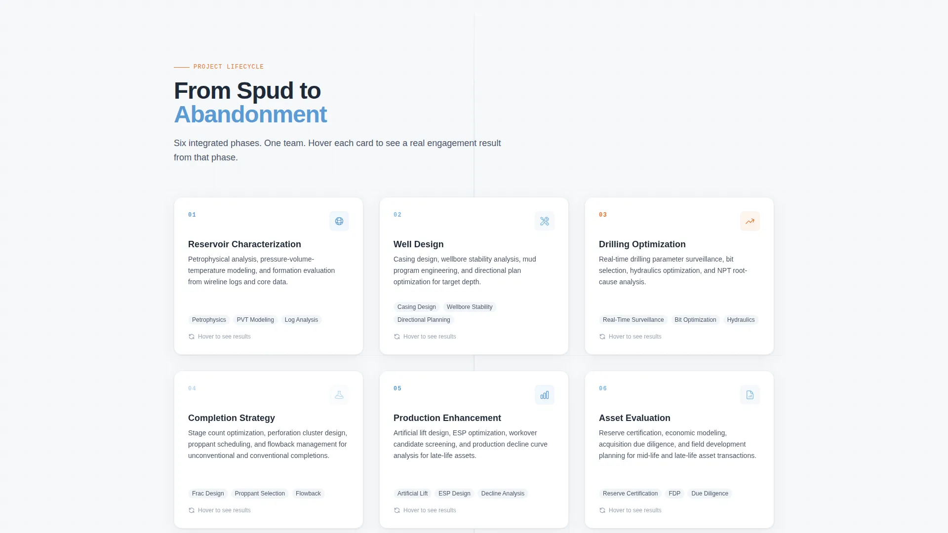 Oil & Gas Advanced Professional Website Template